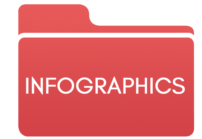 INFOGRAPHICS